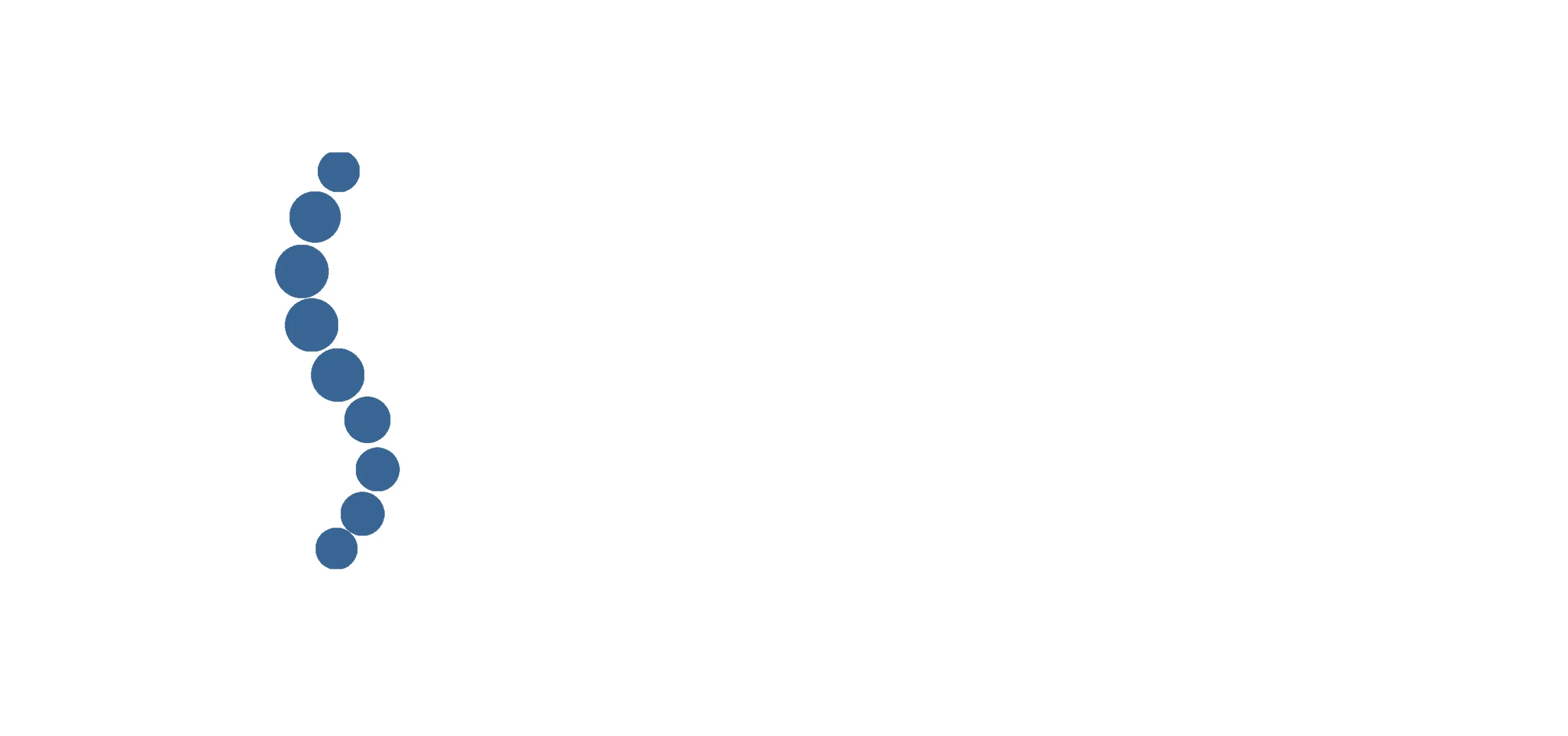Spinel•li